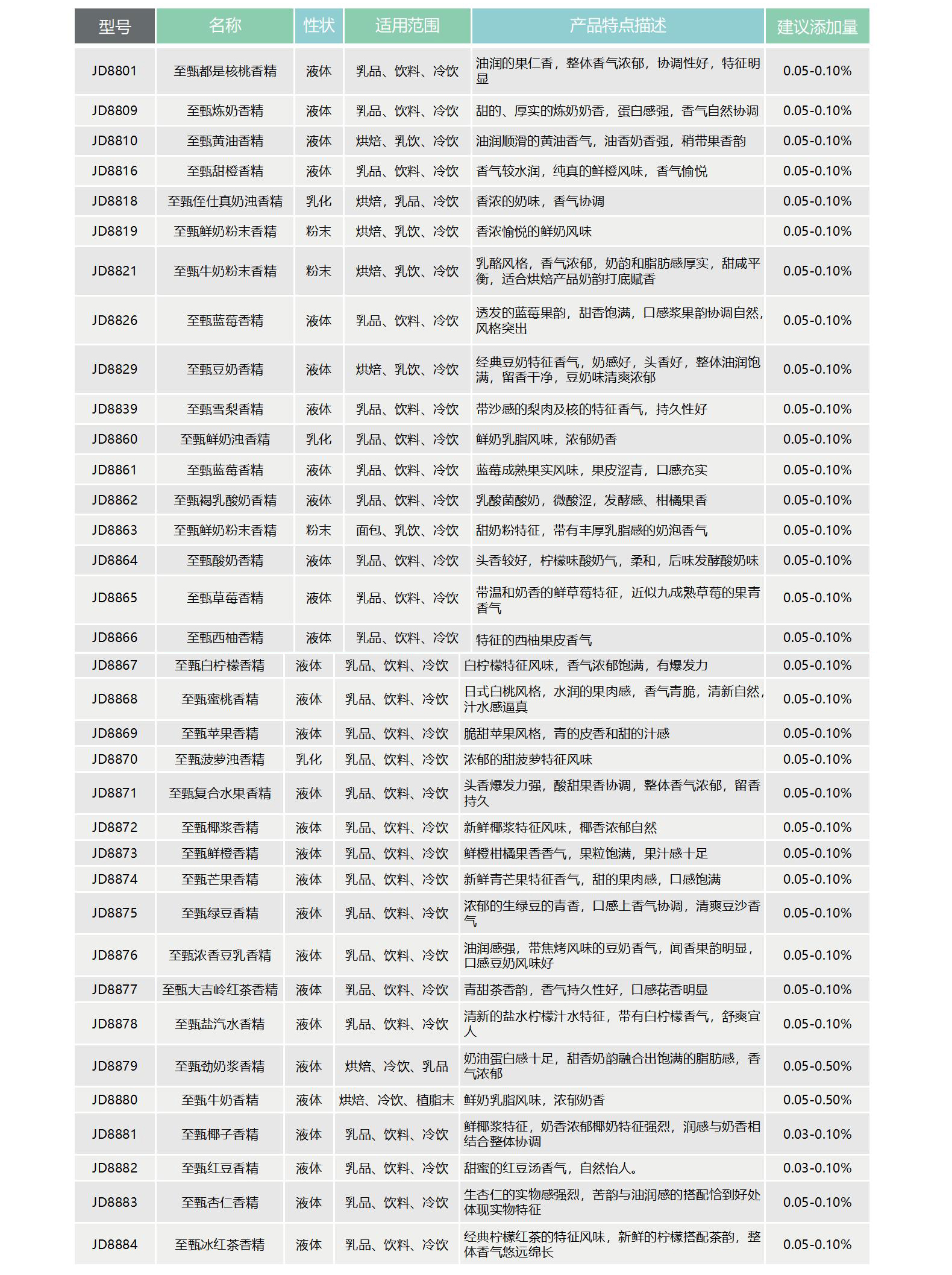 云顶集团·(中国)手机版app下载