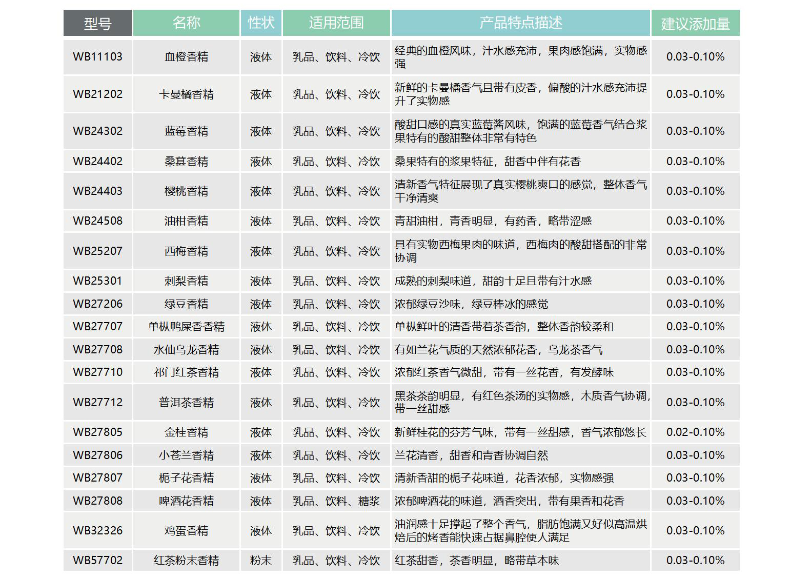 云顶集团·(中国)手机版app下载