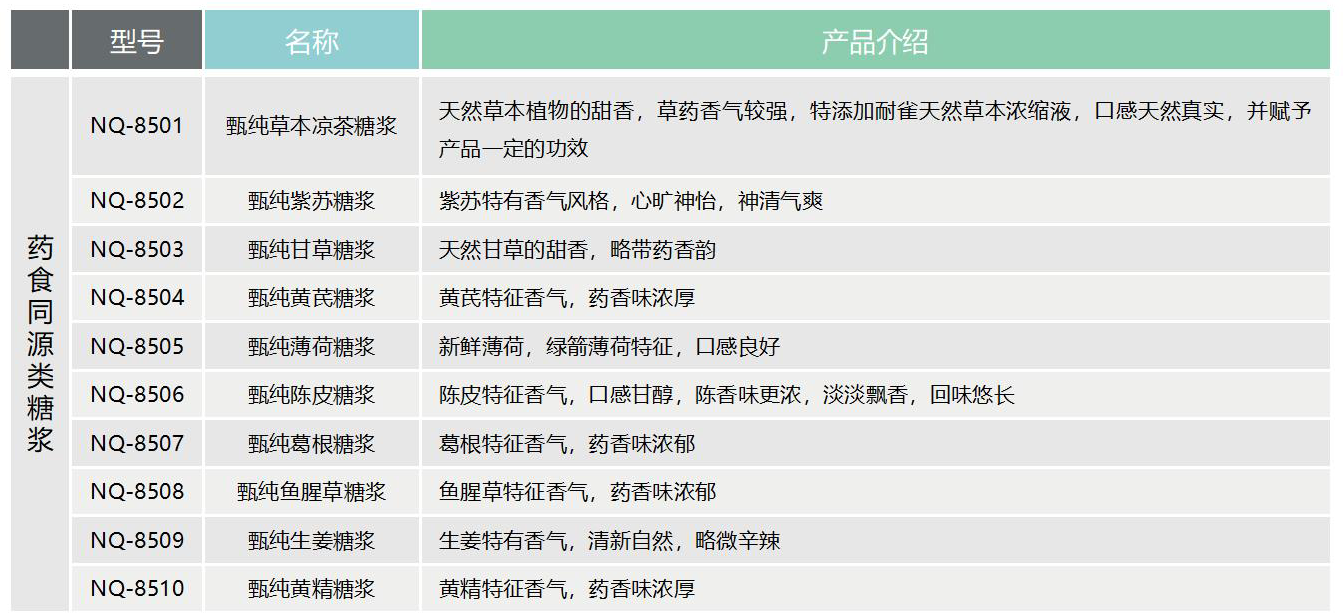 云顶集团·(中国)手机版app下载