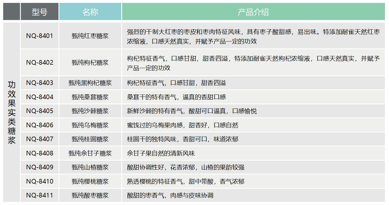 云顶集团·(中国)手机版app下载